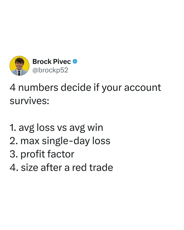 Post card: four numbers decide if your account survives